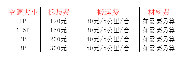 衡东空调移机及费用电话在哪里找